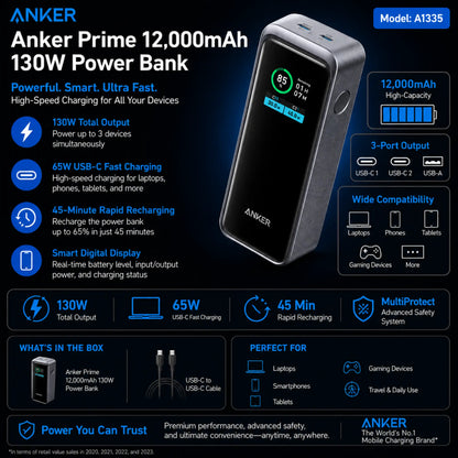 Anker Prime 12,000mAh Power Bank (130W)