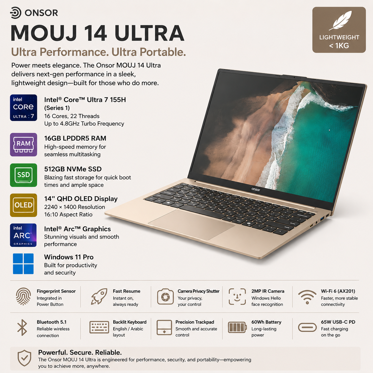 Onsor MOUJ 14 Ultra | Intel® Core™ Ultra 7 155H | 16GB LPDDR5 RAM, and 512GB NVMe SSD
