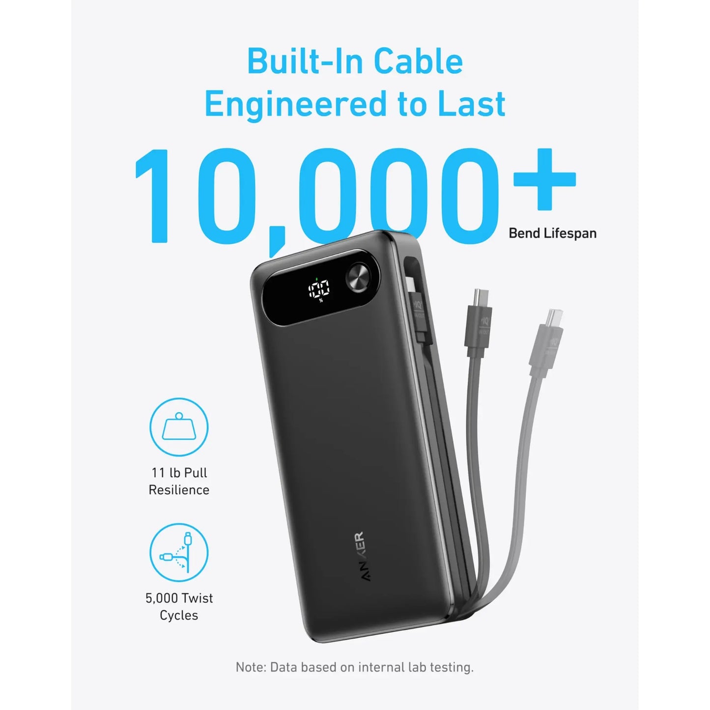 Anker Power Bank 20,000mAh 87W with Built-In USB-C Cable