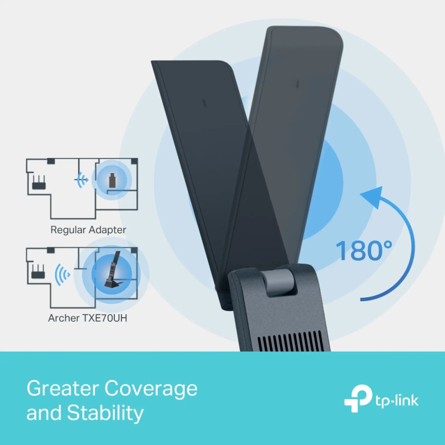 TP-Link Archer TXE70UH AXE5400 Wi-Fi 6E USB Adapter