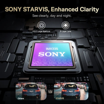 Baseus PrimeTrip VD1 Pro 4K Dash Cam – Solar Powered, STARVIS Night Vision, WiFi 6