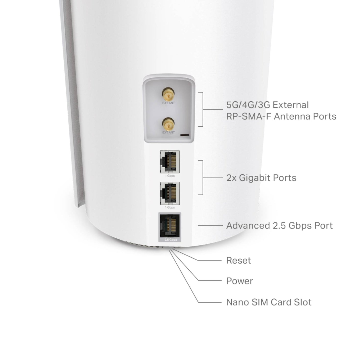 TP-Link Deco X50-5G AX3000 Mesh WiFi 6 Gateway | 5G Router