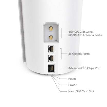 TP-Link Deco X50-5G AX3000 Mesh WiFi 6 Gateway | 5G Router
