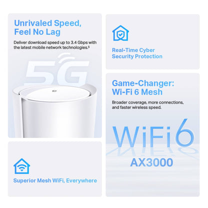 TP-Link Deco X50-5G AX3000 Mesh WiFi 6 Gateway | 5G Router
