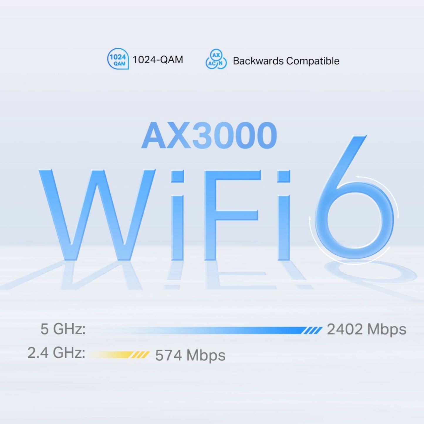 TP-Link Deco X50-5G AX3000 Mesh WiFi 6 Gateway | 5G Router