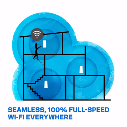 Linksys Velop Mesh Home WiFi System