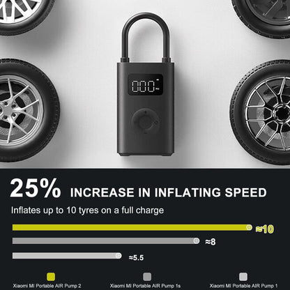 Xiaomi Portable Electric Air Compressor 2