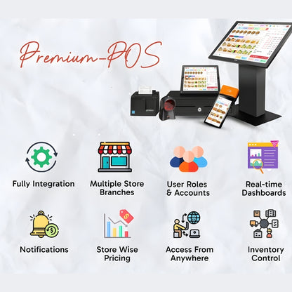 SUNMI V2s Plus T5F01 Smart POS Terminal with Scanner & Printer | Android 11