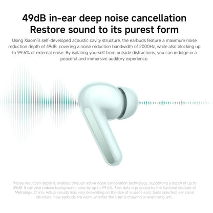 Xiaomi Redmi Buds 6 – Smart Noise-Cancelling Wireless Earbuds | Night Black