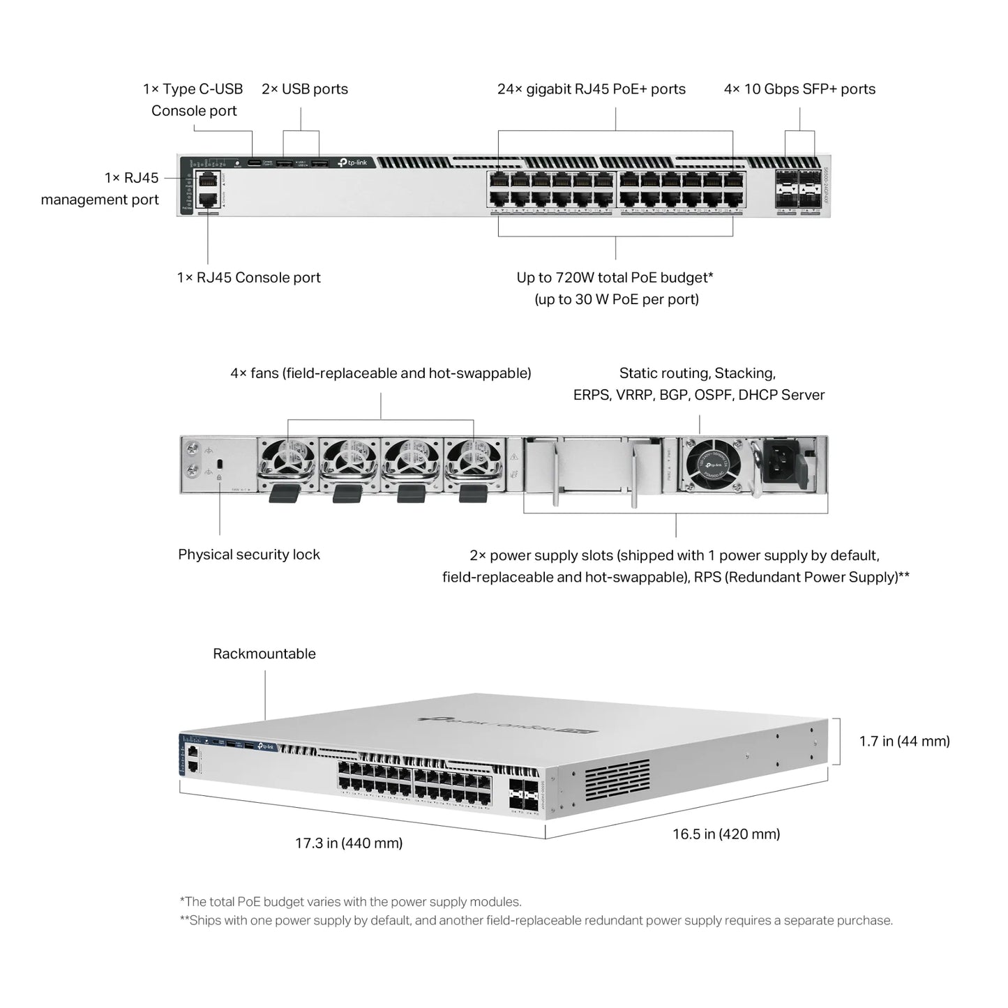 TP-Link Omada Pro S6500-24GP4XF L3 PoE+ Switch