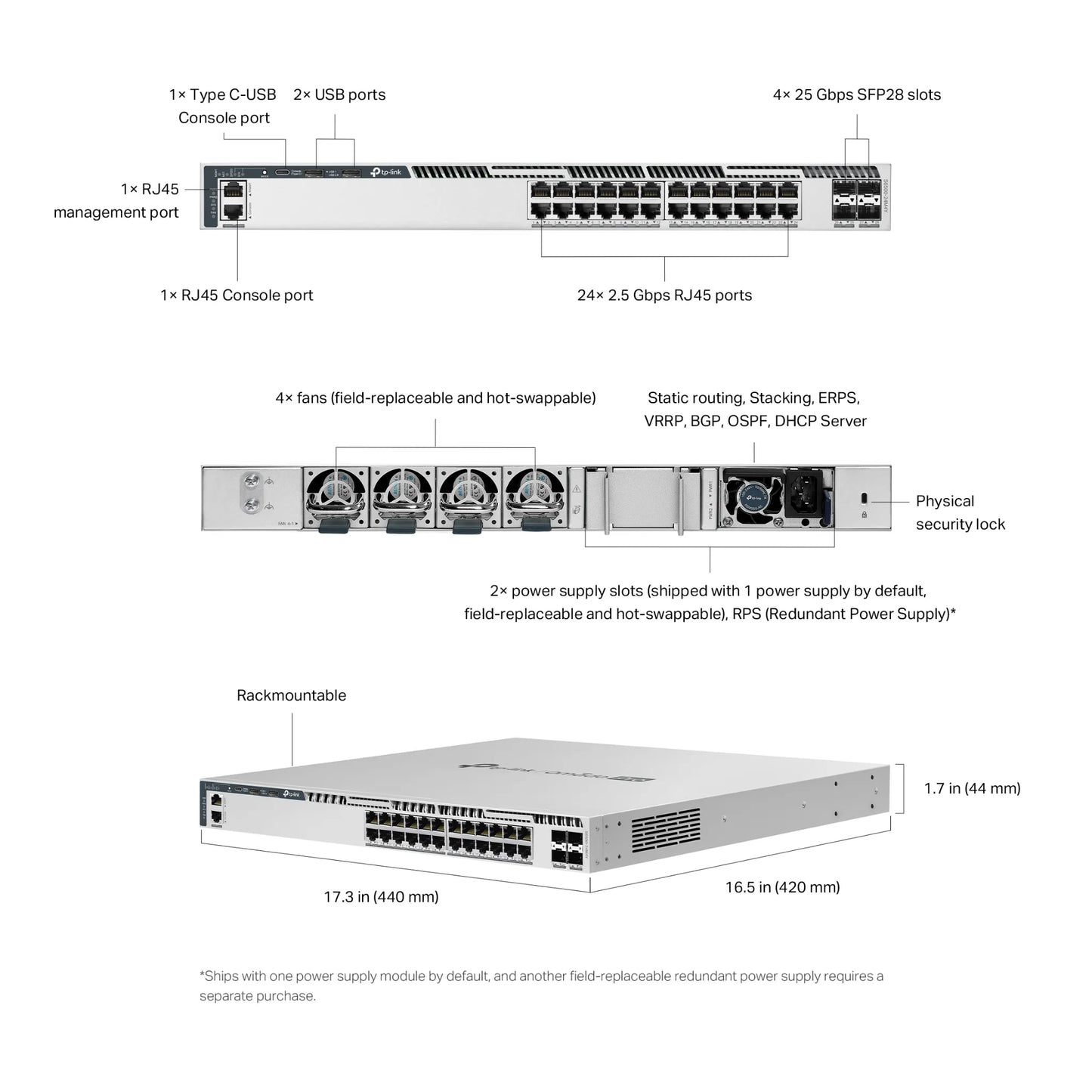 TP-Link Omada Pro S6500-24M4Y 2.5G L3 Switch