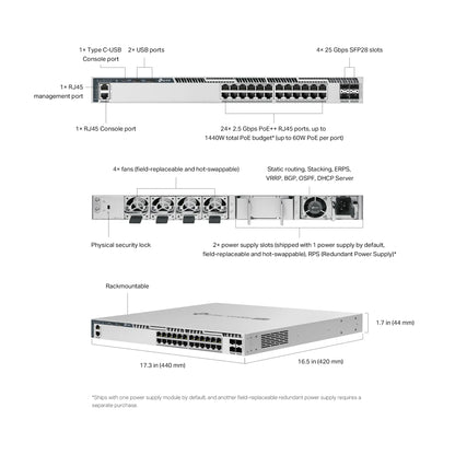 TP-Link Omada Pro S6500-24MPP4Y 2.5G PoE++ L3 Switch