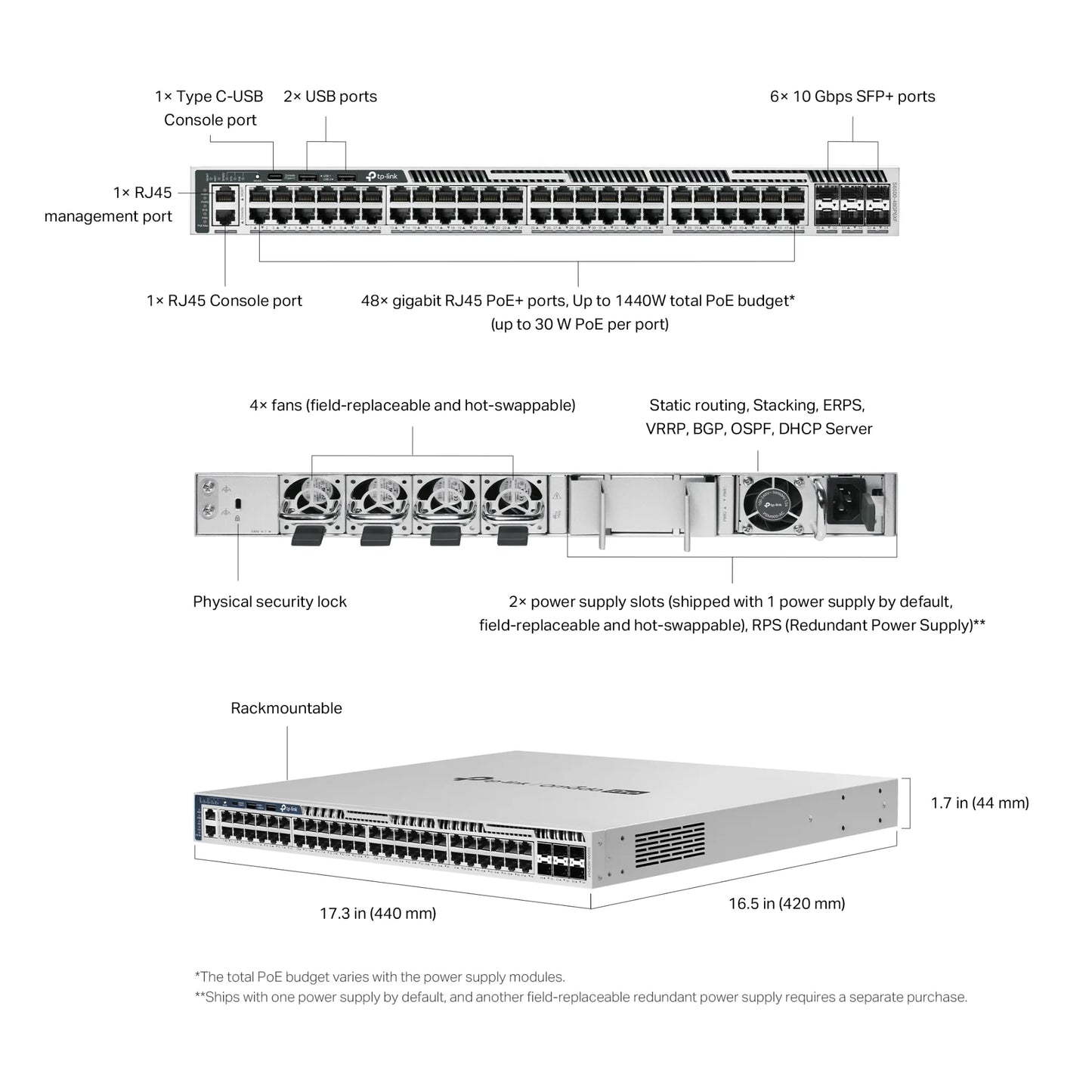 TP-Link Omada Pro S6500-48GP6XF L3 PoE+ Switch