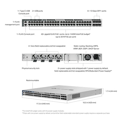 TP-Link Omada Pro S6500-48GP6XF L3 PoE+ Switch