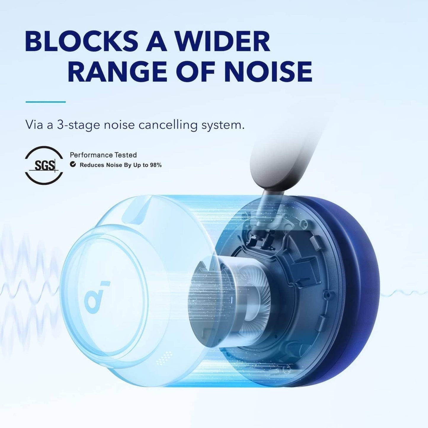 Soundcore Q45 Adaptive Active Noise Cancelling Headphones, Reduce Noise by Up to 98%