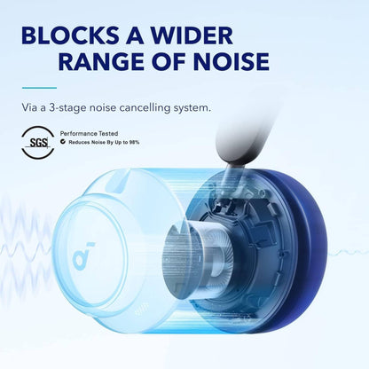 Soundcore Q45 Adaptive Active Noise Cancelling Headphones, Reduce Noise by Up to 98%