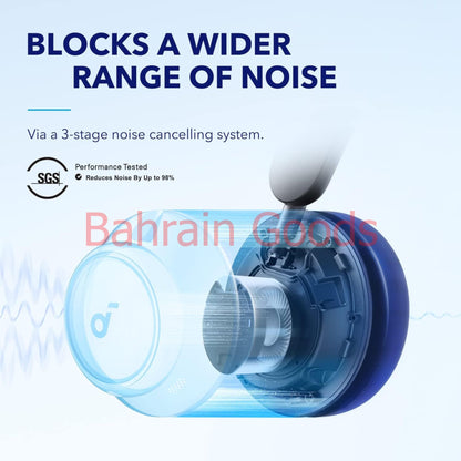 Soundcore Q45 Adaptive Active Noise Cancelling Headphones, Reduce Noise by Up to 98% | Bahrain Goods