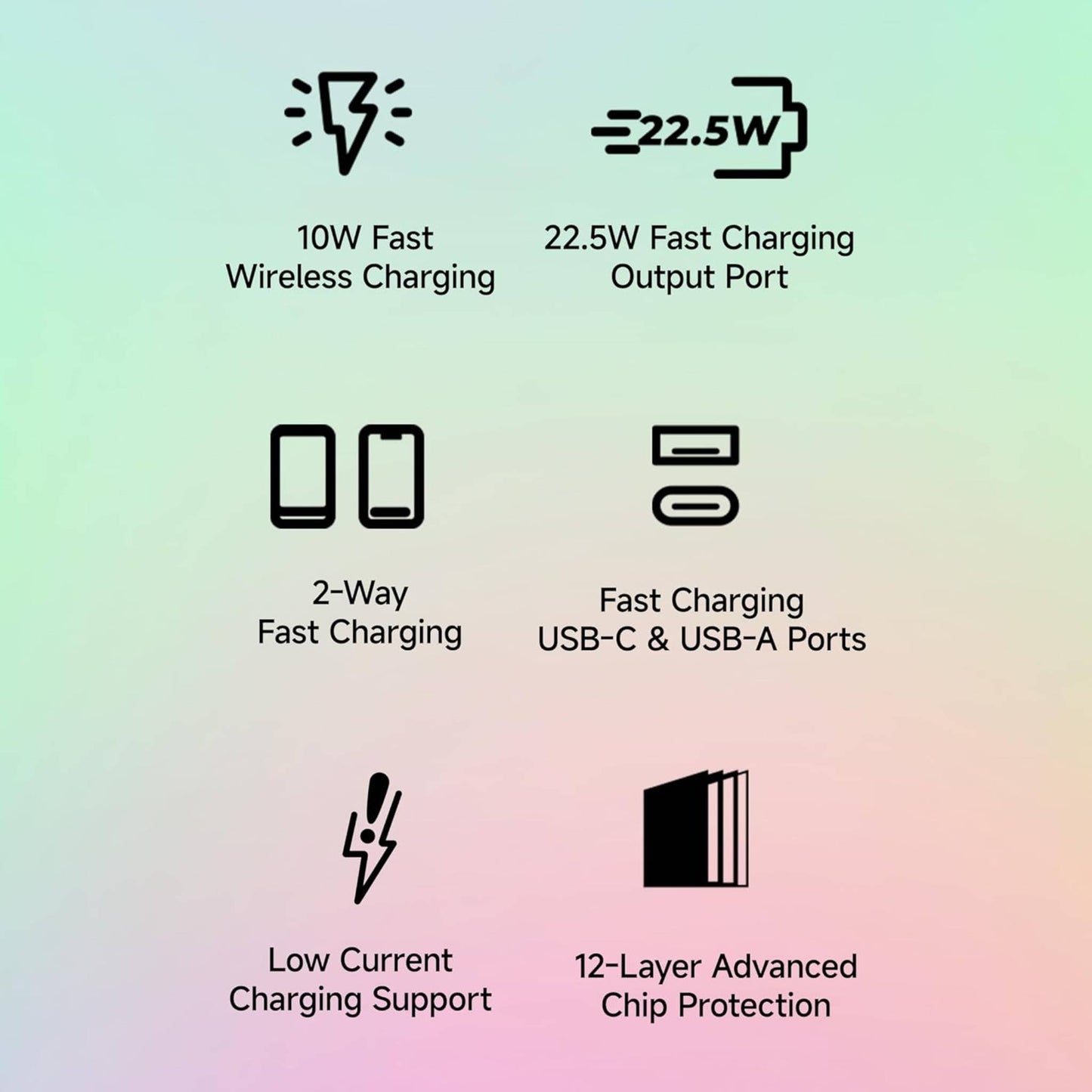 Xiaomi Wireless Power Bank 10000