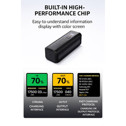 Xiaomi 212W HyperCharge Power Bank 25000