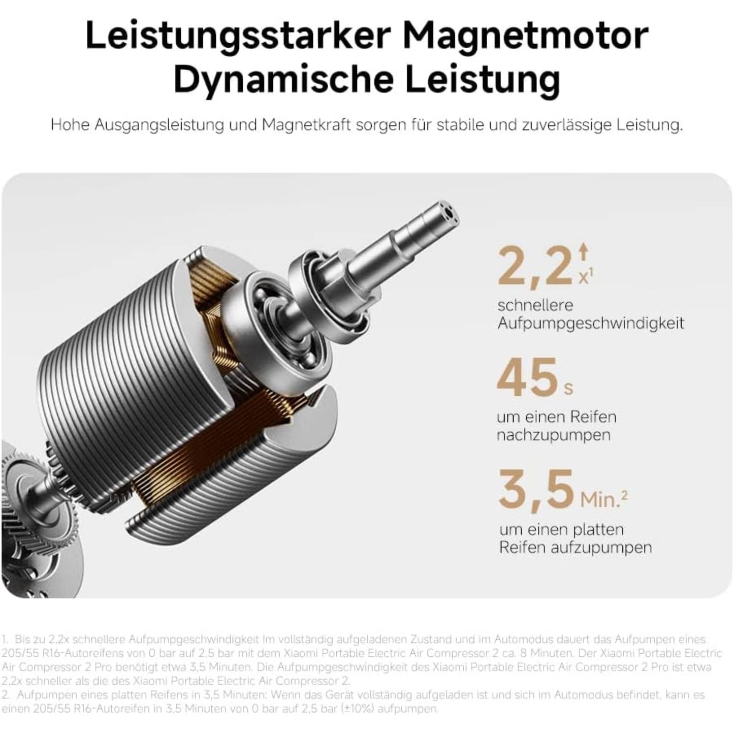 Xiaomi Portable Electric Air Compressor 2 Pro