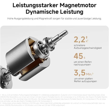 Xiaomi Portable Electric Air Compressor 2 Pro