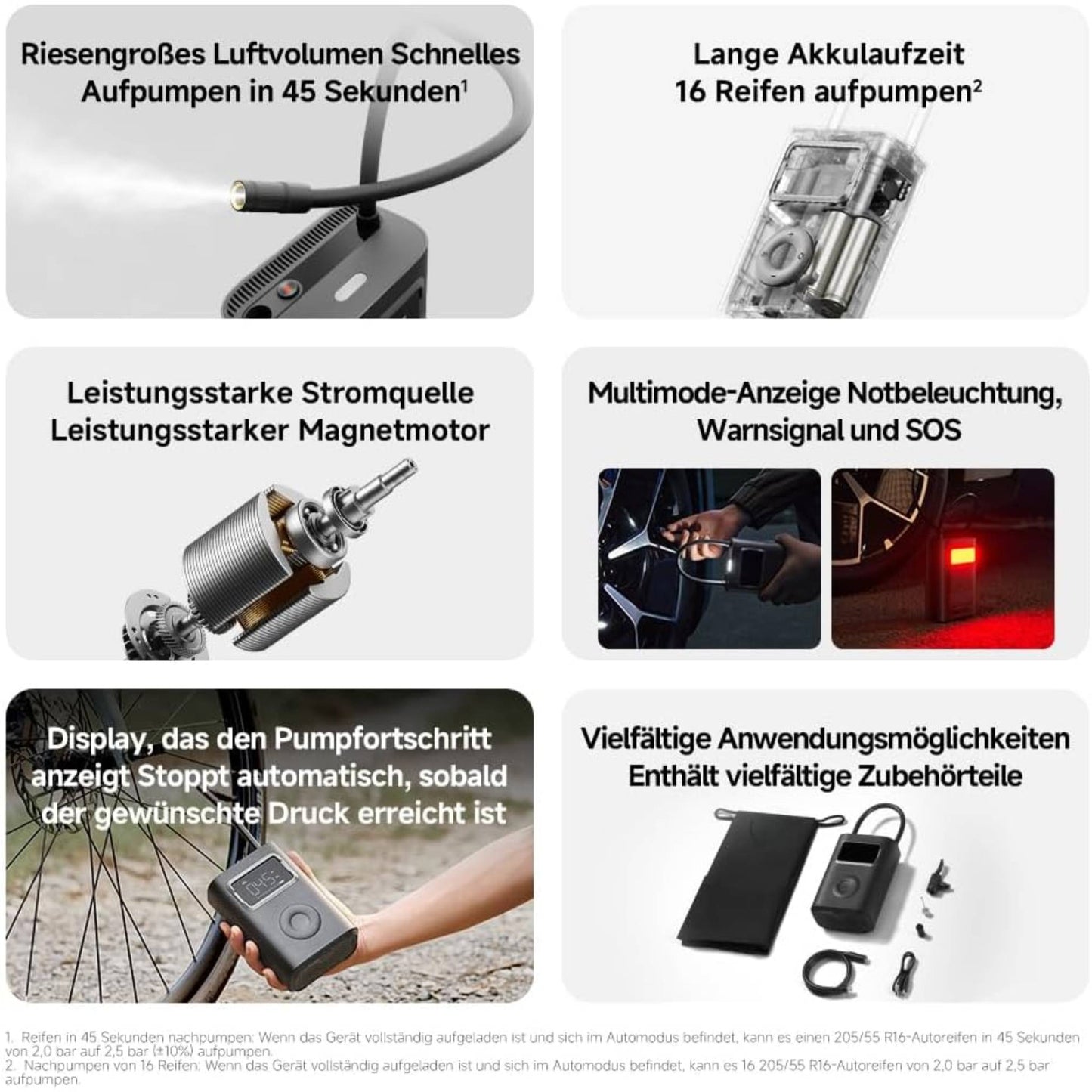 Xiaomi Portable Electric Air Compressor 2 Pro