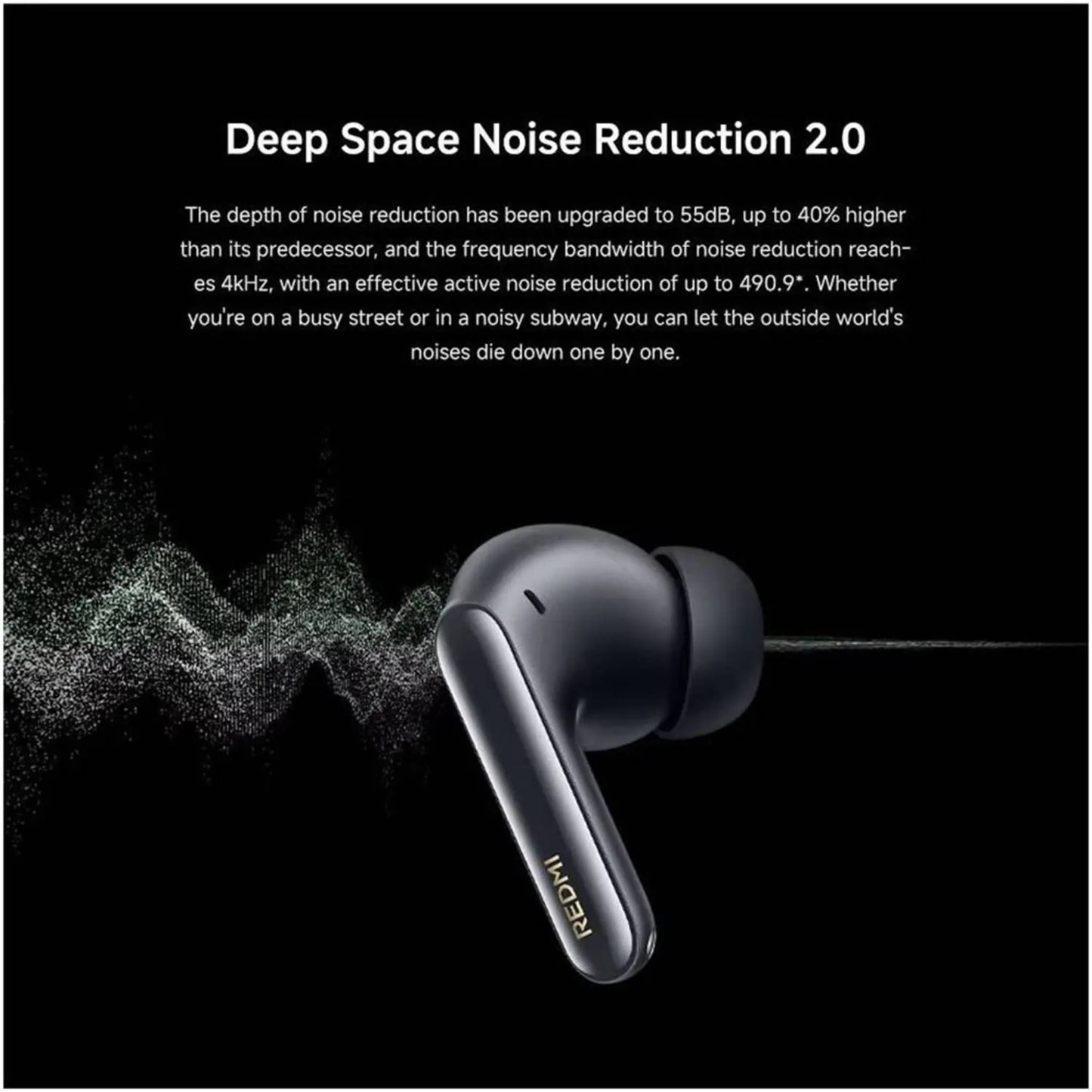 Xiaomi Redmi Buds 6 Pro — Hi-Res Wireless Earbuds with 55 dB ANC & LDAC