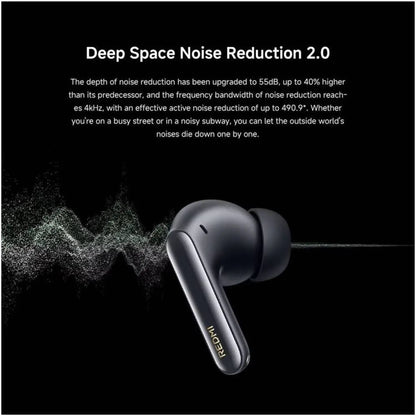 Xiaomi Redmi Buds 6 Pro — Hi-Res Wireless Earbuds with 55 dB ANC & LDAC