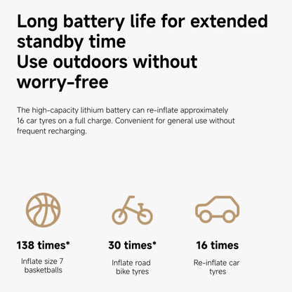 Xiaomi Portable Electric Air Compressor 2 Pro