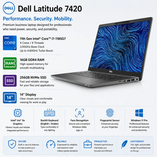 Dell Latitude 7420 | 11th Gen Intel® Core™ i7-1185G7 processor | 16GB DDR4 RAM, 256GB NVMe SSD storage