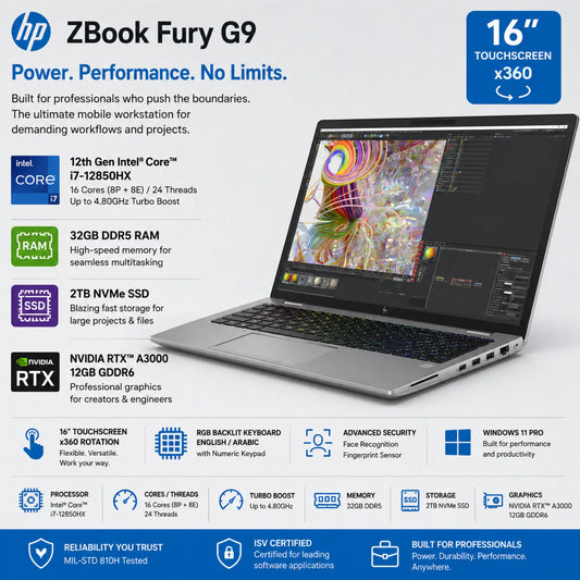 HP ZBook Fury G9 Intel® Core™ i7-12850HX 12th | 32GB DDR4 RAM, 2TB NVMe SSD storage | 12GB NVIDIA RTX A3000