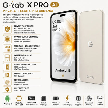 G-Tab X PRO AI Android 16 Non-Camera and GPS Privacy Smartphone