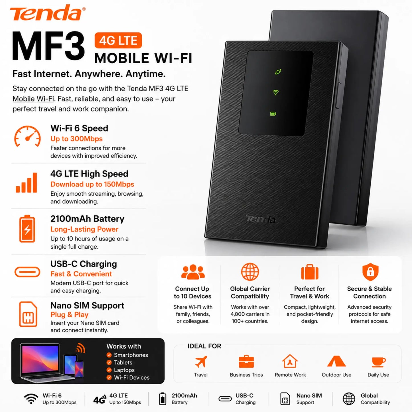 Tenda MF3 4G LTE Mobile Wi-Fi 6 Router | 300Mbps Portable Hotspot