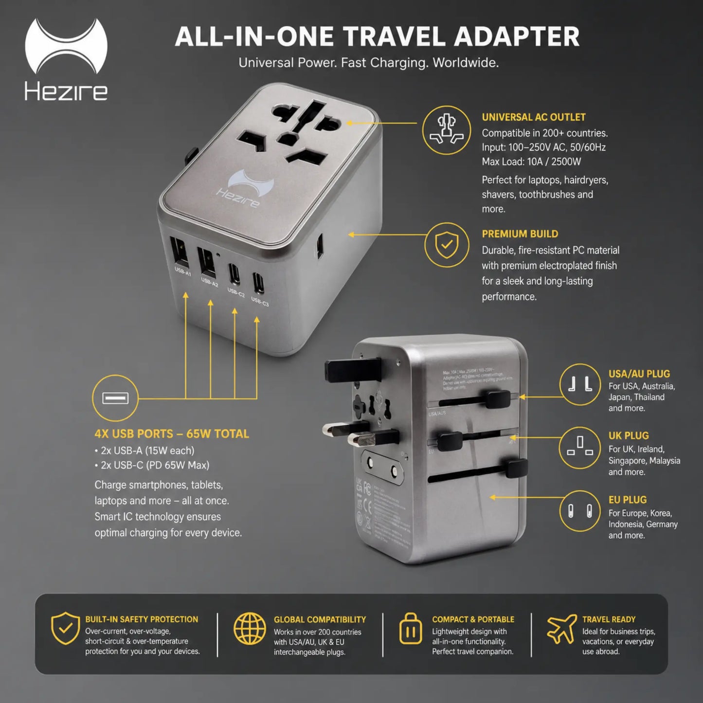 Hezire H-Adapt World PD65W GaN International Travel Adapter & Charger | Universal Travel Adapter | HEZ-TC-PD65W-INTL