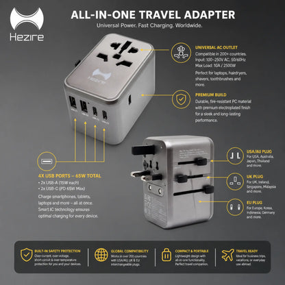 Hezire H-Adapt World PD65W GaN International Travel Adapter & Charger | Universal Travel Adapter | HEZ-TC-PD65W-INTL