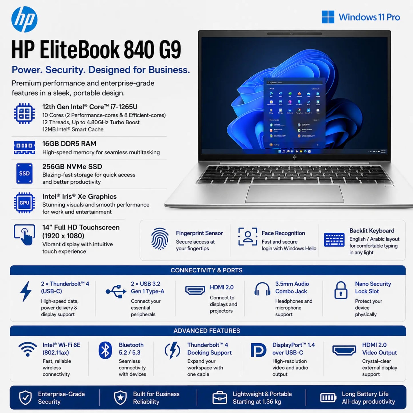 HP EliteBook 840 G9 | 12th Gen Intel® Core™ i7-1265U | 16GB DDR5 RAM, 256GB NVMe SSD