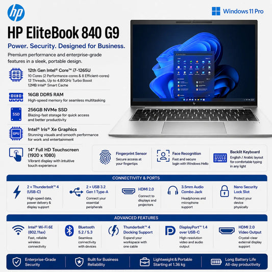 HP EliteBook 840 G9 | 12th Gen Intel® Core™ i7-1265U | 16GB DDR5 RAM, 256GB NVMe SSD