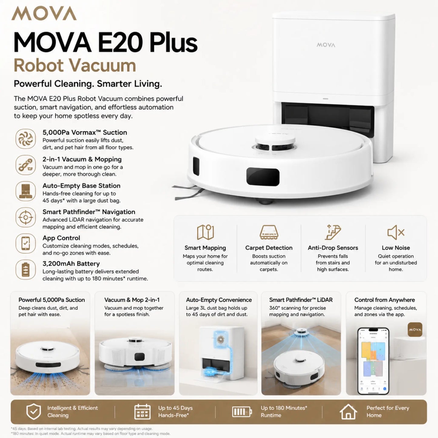 MOVA E20 Plus Robot Vacuum & Mop | 5000Pa Suction | Auto-Empty Base