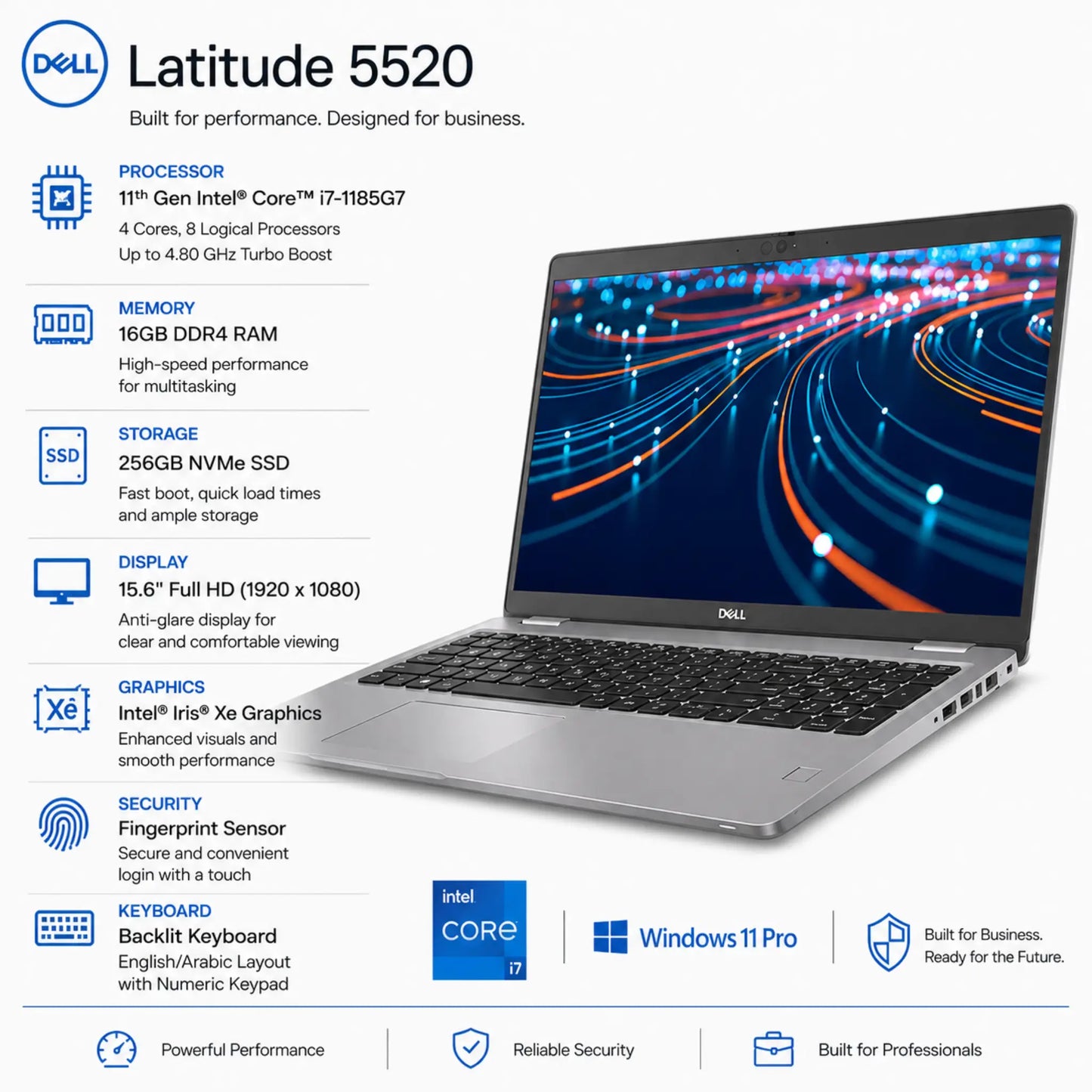 Dell Latitude 5520 Business Laptop, 15.6'' FHD Screen, Intel Core i7 (11th-Gen)