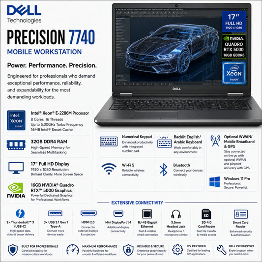 Dell Precision 7740 Mobile Workstation | Intel® Xeon® E-2286M | 32GB DDR4 RAM with 512 NVMe SSD | 16GB NVIDIA® Quadro RTX™ 5000
